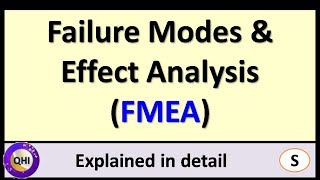 Failure Modes amp Effect Analysis FMEA [upl. by Langsdon]