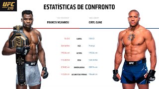 UFC 270  FRANCIS NGANNOU VS CIRYL GANE  REAÇÃO E COMENTÁRIOS AO VIVO [upl. by Coryden]