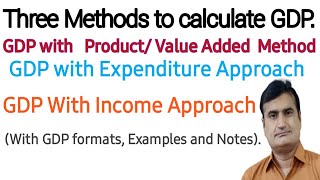 62Three ways to calculate National income Product Expenditure amp Income measures to calculate GDP [upl. by Otreblada]