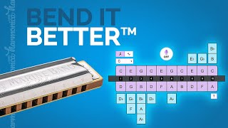 BEND IT BETTER™ Free Harmonica Bending Web App How To Use It [upl. by Eelanaj]