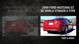 Borla Stinger vs Stock Exhaust  19992004 Ford Mustang GT [upl. by Aninad]