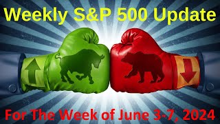 SampP 500 Weekly Market Update for Monday June 37 2024 [upl. by Berlauda]