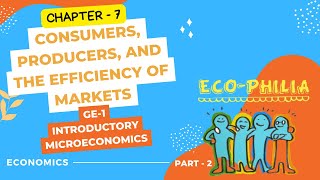 CH 7  CONSUMERS PRODUCERS AND THE EFFICIENCY OF MARKETS  PART 2  PRODUCER SURPLUS [upl. by Culberson398]