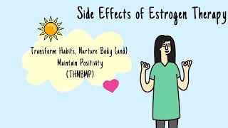 Pharmacology Mnemonics Estrogen Therapy SIDE EFFECTS  Quick Review  PharmCept [upl. by Solram]