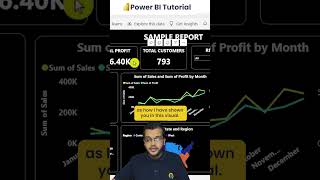 5 Power BI Dashboard Tips [upl. by Eirod]