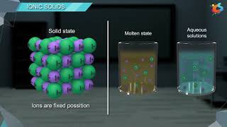 2  Class 12  Chemistry  Solid State  Classification of Crystalline Solids [upl. by Pam613]