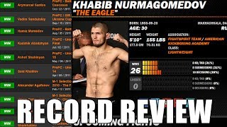 Is Khabib Nurmagomedovs Record Padded  UFC 229 Record Review [upl. by Paugh689]