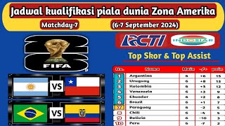 Jadwal kualifikasi piala dunia Zona Amerika serikat CONMEBOL  Argentina vs Chili 🏆🔥‼️ [upl. by Eynobe]