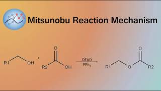 Mitsunobu Reaction Mechanism  Organic Chemistry [upl. by Nivart]