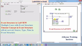 P14 Event Structure in LabVIEW in Hindi  Timeout Concept  Multiple Cases with Event Structure [upl. by Eybba930]