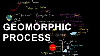 Geomorphic Processes  Geomorphology  Shaping the Earths crust [upl. by Julio86]