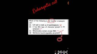 Cell  unit of life ❤️ shorts  cell 👍👍 [upl. by Muriah399]