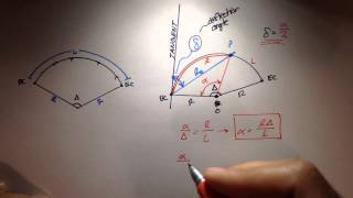 Advanced Geomatics Introduction To Deflection Angles amp Staking [upl. by Nylirej]