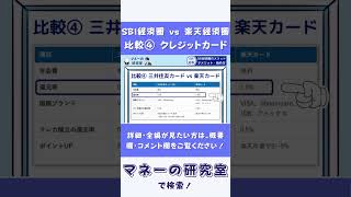 【SBI経済圏 vs 楽天経済圏】クレジットカードを比較！楽天カードと三井住友カード（NL）どっちがお得？ [upl. by Downall167]