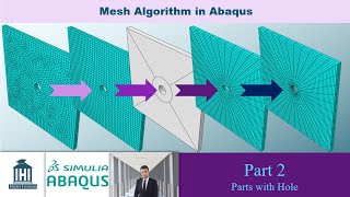 Meshing Techniques in Abaqus Part 2 Parts with Hole [upl. by Dael]