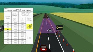 Temporary Traffic Control Zones part 1 of 2mov [upl. by Winfrid]