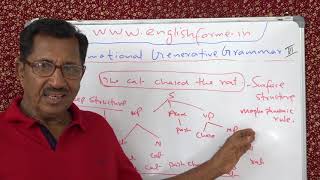 TRANSFORMATIONAL GENERATIVE GRAMMAR LECTURE NO 3 BY PROF THOMAS MATHEW [upl. by Ssenav]