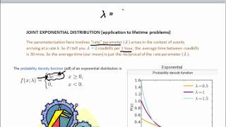 Joint Exponential Probability Distribution Application to machine lifetime [upl. by Kirenoj]