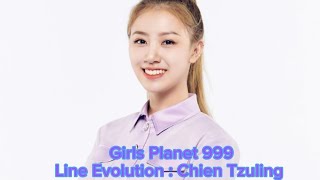 GP999 CGroup Line Evolution  Chien Tzuling [upl. by Ys]