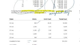 Periodic Inventory Weighted Average Costing Example [upl. by Ioj]