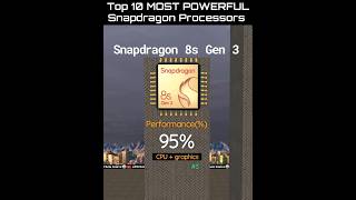 Top 10 MOST POWERFUL Snapdragon processor snapdragon shortsvideo [upl. by Evered]