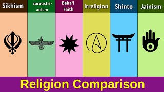 Sikhism vs Zoroastrianism vs Bahai Faith vs Irreligion vs Shinto vs Jainism  Religion Comparison [upl. by Bywoods154]