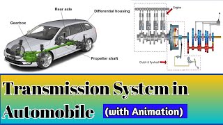 Transmission System in Automobilecar transmission [upl. by Gualtiero889]