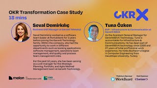 OKRx Summit 2024 Garanti BBVA OKR Transformation Case Study [upl. by Louanne252]