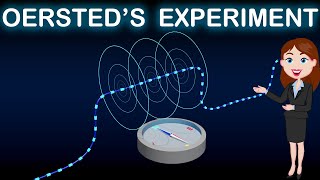 OERSTED’S EXPERIMENT  Magnetic Effect of Current amp Magnetism Animated explatnation Physics [upl. by Doig]