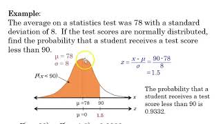 52 Finding Probabilities in the Normal Distribution [upl. by Ailongam]