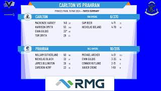 Victorian Premier Cricket  Kookaburra Mens Firsts  Preliminary Final  Carlton v Prahran  Day 2 [upl. by Dacie]