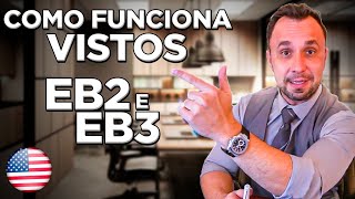 Como Funciona Visto EB2 e Visto EB3 Apresentação completa e detalhada [upl. by Aneeh678]