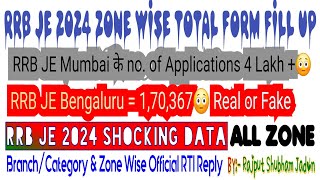 😳 RRB JE 2024 Total Form Fill Up Zone Wise 📊 RRB JE Form Fill Up 2024  RRB JE No of Applications [upl. by Archibold]