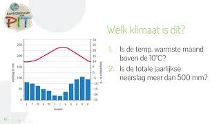 Klimaatsysteem van Köppen Aardrijkskunde uitlegvideo [upl. by Aronaele720]