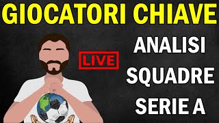 Consigli Acquisti ASTA FANTACALCIO  GIOCATORI CHIAVE  Analisi SQUADRE SERIE A  Underdog e Jolly [upl. by Minor]