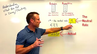 Understanding What the Fed is Thinking  Monetary Policy Explained [upl. by Bathesda117]