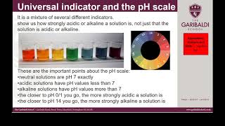 ScienceKS3 Indicators lesson Year 7 [upl. by Ettennaej858]