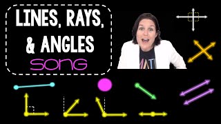 🎵LINES RAYS ANGLES Song🎵  Geometry VOCAB Music Video Series Part 1 [upl. by Aidyl]