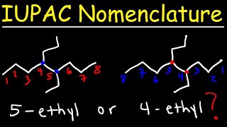 IUPAC Nomenclature of Alkanes  Naming Organic Compounds [upl. by Alejna]