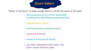 Heart Failure causes Chapter 22 part 1 Guyton and Hall Physiology [upl. by Asenav680]