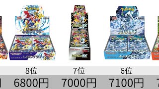 【ポケカ】2023年発売BOX相場価格ランキング！【Pokémon cards】Most expensive of Pokemon card 2023 [upl. by Idalla]