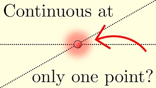 Can A Function Be Continuous At Only One Point [upl. by Shanta]