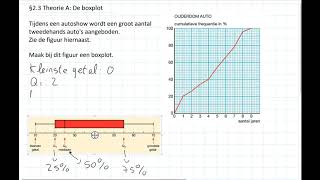 Boxplot HAVO wiskunde A amp VWO wiskunde AC [upl. by Ennail961]