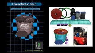 3Drum Biochar Retort [upl. by Sufur]