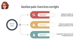 Gestion Paie Exercices corrigés [upl. by Effy]