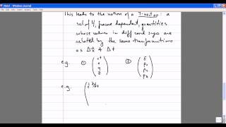 Modern Physics Lecture 14 Relativistic Kinematics Fourvectors [upl. by Putnam]