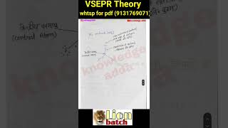 VSEPR theory notes pdf in Hindi knowledge adda bsc 1st year inorganic chemistry chemical bonding 1 [upl. by Limbert]