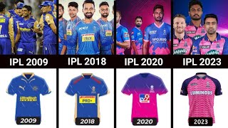 Evolution of Rajasthan Royals Jersey 20082024  RR All IPL Jersey  RR New Kit [upl. by Mihsah309]