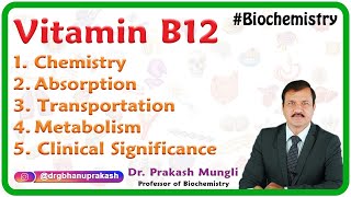 Vitamin B12  Chemistry Absorption Transportation Metabolism clinical significance  USMLE [upl. by Jerome455]