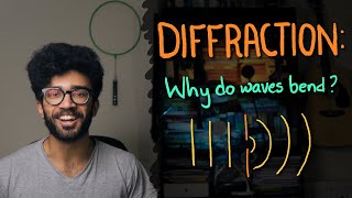 Diffraction Why Does It Happen Physics Explained for Beginners [upl. by Loats]